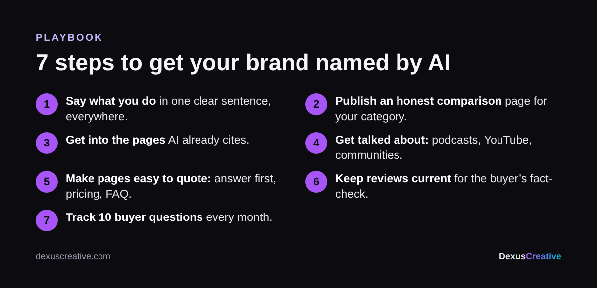 7-step playbook to get your brand recommended by AI