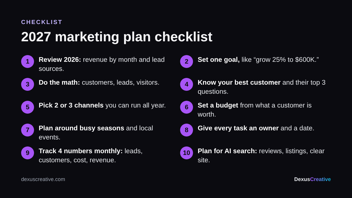 2027 marketing plan checklist: review 2026, set one goal, do the math, know your customer, pick channels, set a budget, build a calendar, measure monthly